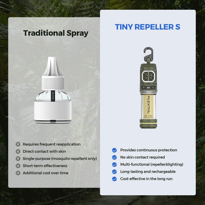 TINY REPELLER S - 2-in-1 Portable Mosquito Repellent with Lighting