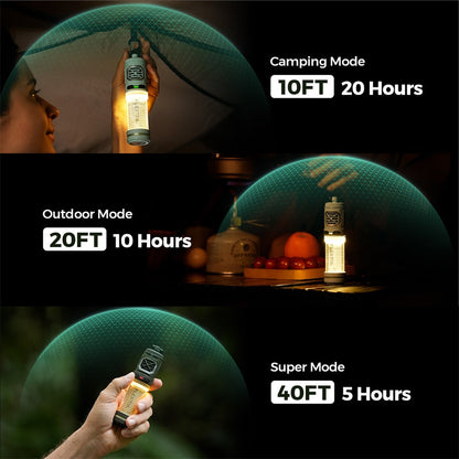 TINY REPELLER S - 2-in-1 Portable Mosquito Repellent with Lighting