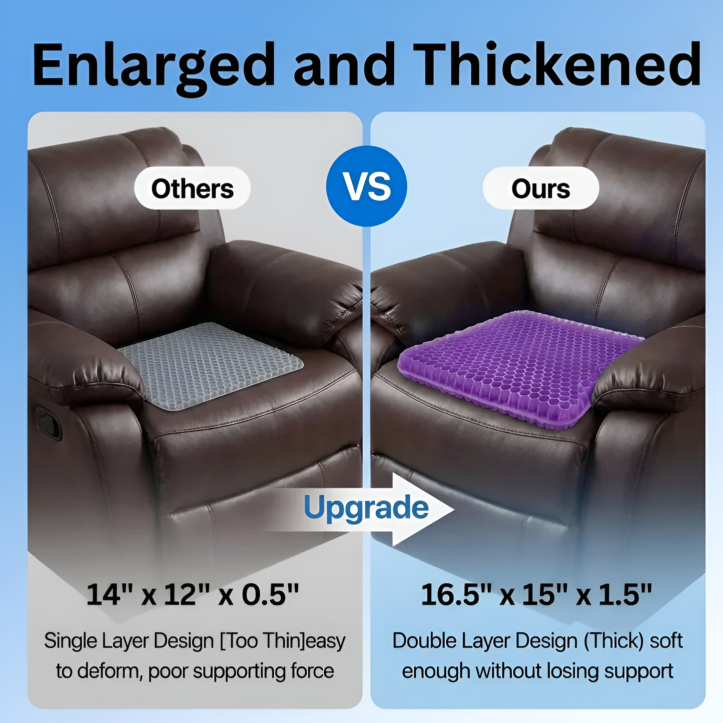 Ovornix Premium Breathable Cushion